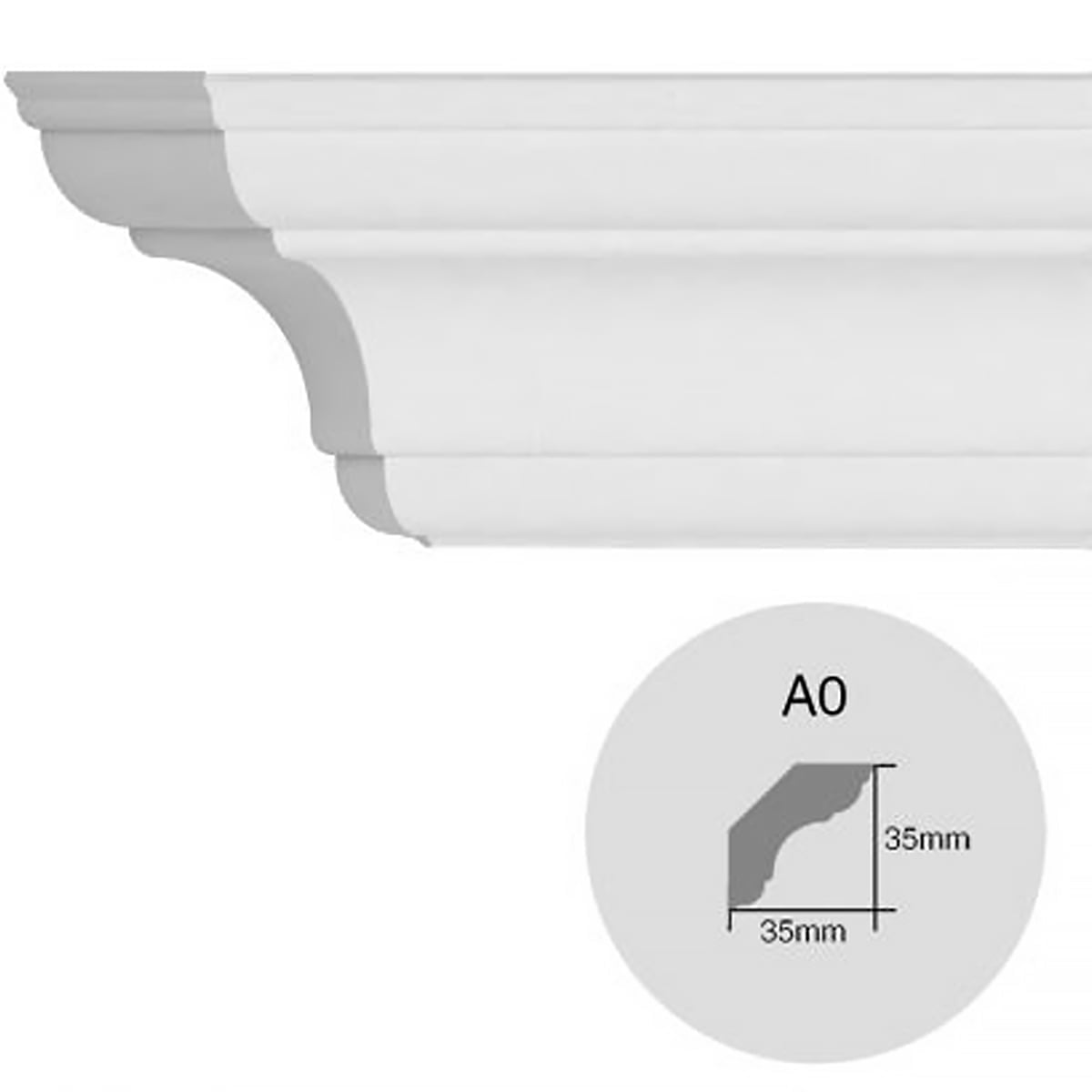 Molduras para interiores – Isomold