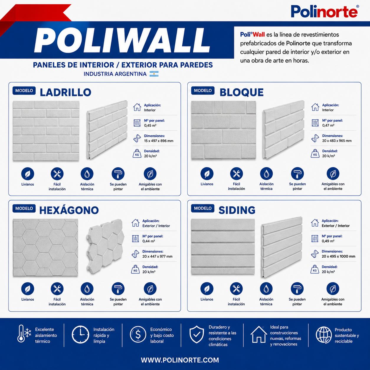 Poliwall